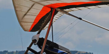 ΑΛΕΞΙΠΤΩΤΟ ΑΙΩΡΟΠΤΕΡΙΣΜΟΣ