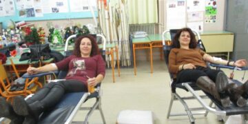 ΑΙΜΟΔΟΣΙΑ ΤΣΟΤΎΛΙ