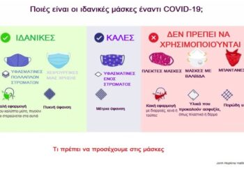 μασκα