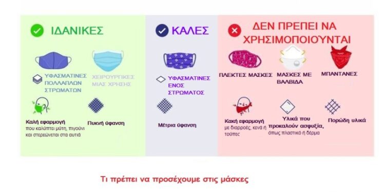 μασκα