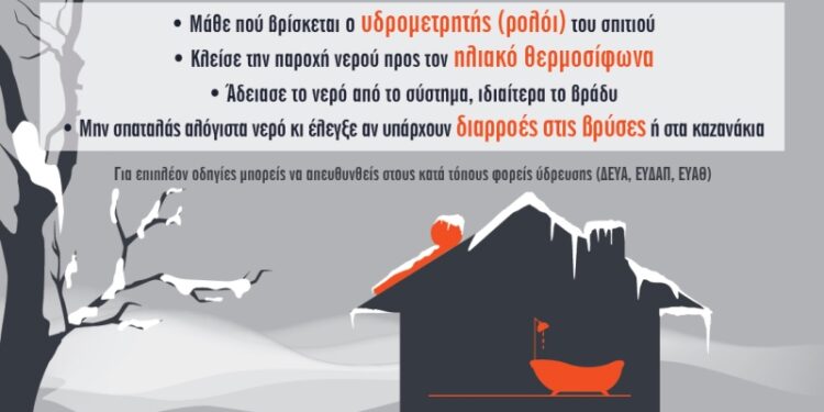 δημος κοζανης