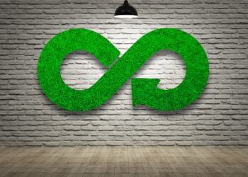 κυκλική οικονομία, δημος κοζανης