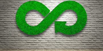 κυκλική οικονομία, δημος κοζανης