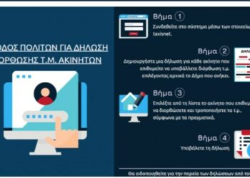 Αδήλωτα τετραγωνικά