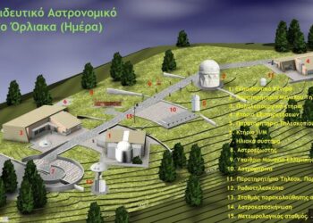 Αστρονομικο Πάρκο