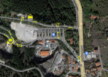 Νιάημερος Είσοδοι Έξοδοι