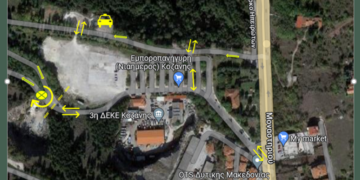 Νιάημερος Είσοδοι Έξοδοι