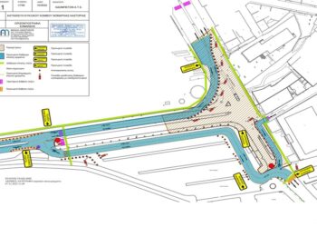 Κυκλοφοριακές ρυθμίσεις