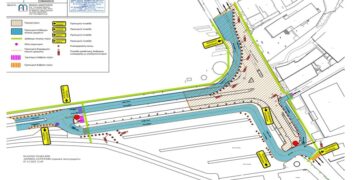 Κυκλοφοριακές ρυθμίσεις