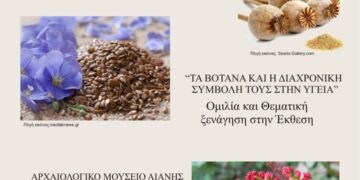 Εφορεία Αρχαιοτήτων Κοζάνης: Συμμετοχή στον εορτασμό της Διεθνούς Ημέρας Μουσείων, την Πέμπτη 18 Μαΐου 2023