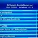 Εκτίμηση αποτελέσματος Εθνικών εκλογών.  8 κόμματα μπαίνουν στη Βουλή