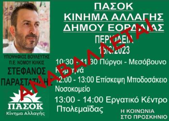Ν.Ε. ΠΑΣΟΚ  Κοζάνης: Αναβολή δράσης στην Πτολεμαίδα λόγω Εθνικού Πένθους