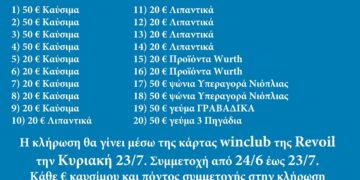 Κλήρωση με δώρα στο πρατήριο υγρών καυσίμων Αφοι Μπούρτζου Revoil