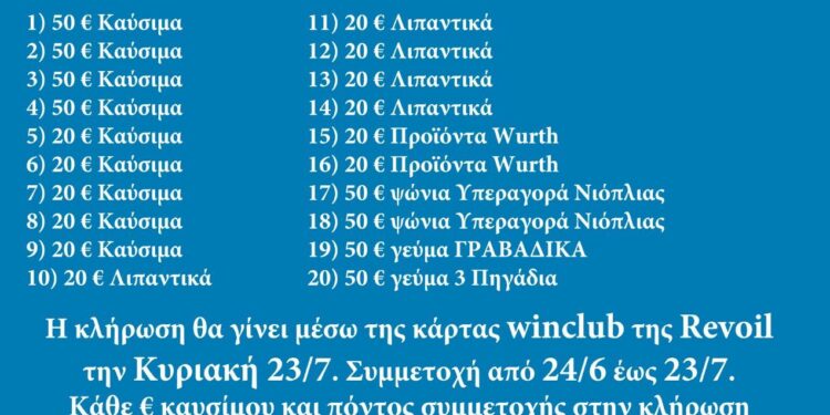 Κλήρωση με δώρα στο πρατήριο υγρών καυσίμων Αφοι Μπούρτζου Revoil
