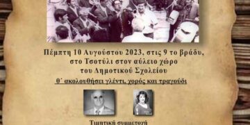 Τσοτύλι: Αφιέρωμα στην οικογένεια των Μπετζαίων από τον Ποντιακό Σύλλογο