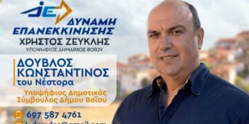 Κώστας Δούβλος: Υποψήφιος Δημοτικός Σύμβουλος με τον Χρήστο Ζευκλή