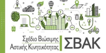 ΣΒΑΚ