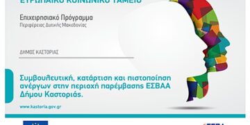 Επιδοτούμενα προγράμματα κατάρτισης ανέργων υλοποιεί ο Δήμος Καστοριάς