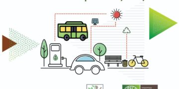 πολυπόθητου ΣΒΑΚ ο Δήμος Κοζάνης – Αναμένεται το ΦΕΚ