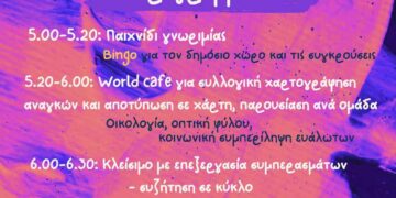 Άρσις: Δηλώσεις συμμετοχής στο διαδραστικό εργαστήριο «Κάτι σαν αστικός συμμετοχικός σχεδιασμός», στο πλαίσιο του φεστιβάλ «Recharge your Batteries»