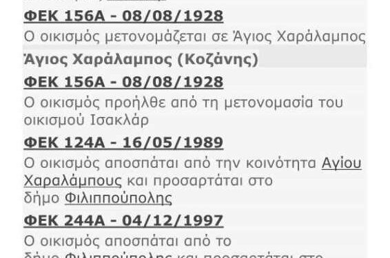 Άγιος Χαράλαμπος (Ισακλάρ) Δήμου Κοζάνης