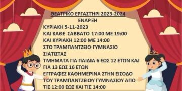 Ξεκινάνε οι εγγραφές στο Θεατρικό Εργαστήρι Σιάτιστας