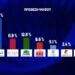 Δημοσκόπηση Opinion Poll: Στο 38,1% η ΝΔ, πέρασε δεύτερο το ΠΑΣΟΚ με 16%, ο ΣΥΡΙΖΑ έπεσε στο 14,7%