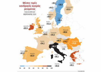 Παραμένει ακριβό το ρεύμα στην Ελλάδα