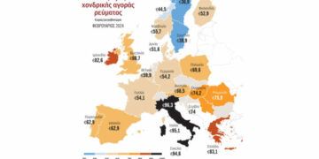 Παραμένει ακριβό το ρεύμα στην Ελλάδα