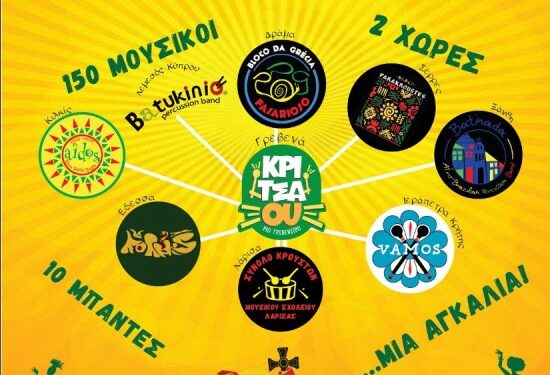 BATUCALDA 2024: 2ο πανελλήνιο φεστιβάλ samba-reggae και Κρουστών Δρόμου στο «Πολιτιστικό Καλοκαίρι 2024» του Δήμου και της ΠΕ Γρεβενών.