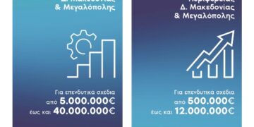 Ενημέρωση για τις Δράσεις Ενίσχυσης και Προώθησης της Επιχειρηματικότητας σε περιοχές Δίκαιης Αναπτυξιακής Μετάβασης στην Περιφέρεια Δ. Μακεδονίας & Μεγαλόπολης