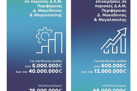 Ενημέρωση για τις Δράσεις Ενίσχυσης και Προώθησης της Επιχειρηματικότητας σε περιοχές Δίκαιης Αναπτυξιακής Μετάβασης στην Περιφέρεια Δ. Μακεδονίας & Μεγαλόπολης