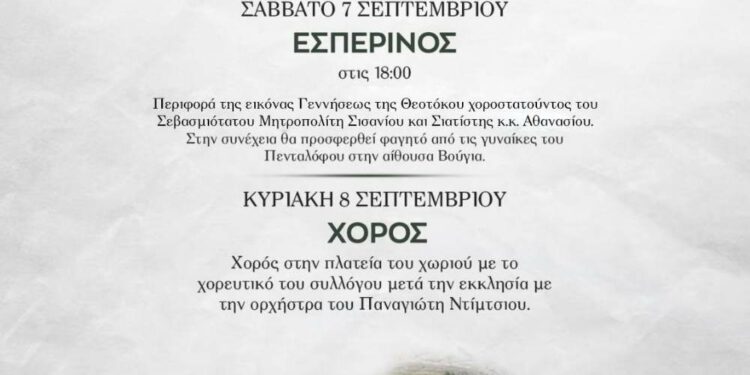 Πανηγύρι στον Πεντάλοφο για τα γενέθλια Της Θεοτόκου