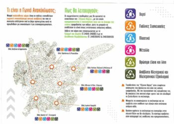 Δήμος Κοζάνης: Ενημέρωση για την πορεία της εξέλιξης λειτουργίας των Γωνιών Ανακύκλωσης με Υπογειοποιημένους Κάδους