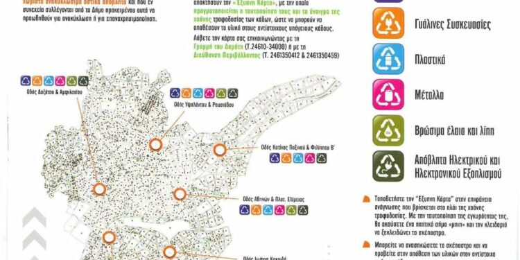 Δήμος Κοζάνης: Ενημέρωση για την πορεία της εξέλιξης λειτουργίας των Γωνιών Ανακύκλωσης με Υπογειοποιημένους Κάδους