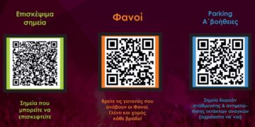 Δήμος Κοζάνης: Σκάναρε τα QR code με το κινητό σου και βρες άμεσα τις πληροφορίες που θέλεις!