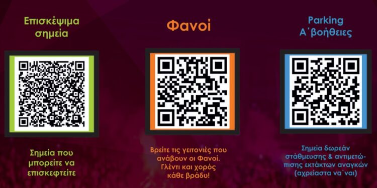 Δήμος Κοζάνης: Σκάναρε τα QR code με το κινητό σου και βρες άμεσα τις πληροφορίες που θέλεις!