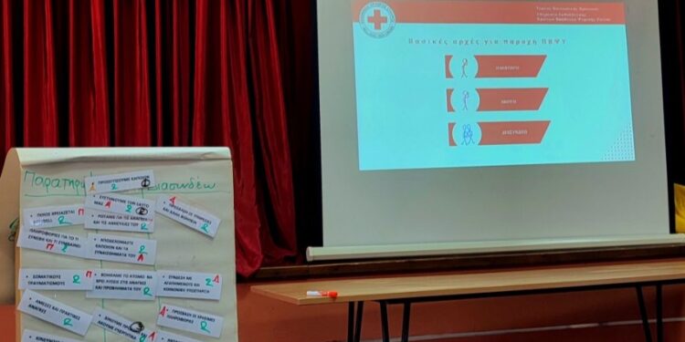 Εκπαίδευση στις Πρώτες Βοήθειες Ψυχικής Υγείας στο Κ.Φ.Α.Α. Πενταλόφου από τον Ελληνικό Ερυθρό Σταυρό