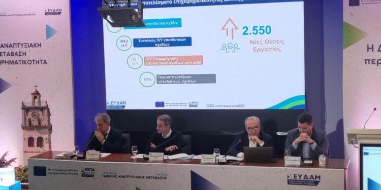 Στην Κοζάνη ο Πρωθυπουργός για την μετάβαση της περιοχής και την ΔΕΗ ως πύλη ανάπτυξης