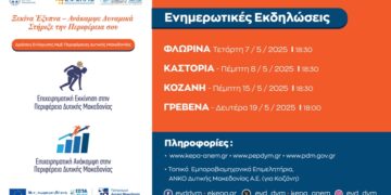 Ενημερωτικές Εκδηλώσεις για τις Δράσεις “Επιχειρηματική Εκκίνηση” και “Επιχειρηματική Ανάκαμψη” του Προγράμματος ΕΣΠΑ «Δυτική Μακεδονία» 2021-2027