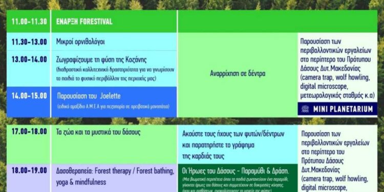 Αναλυτικό πρόγραμμα του Forestival: Σάββατο 28 και Κυριακή 29 Ιουνίου 2025 στο Μικρόκαστρο (χώρος Fiesta Voio)