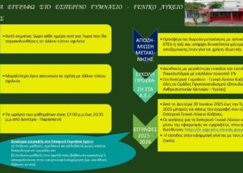 Εγγραφές και ανανεώσεις εγγραφών στο Εσπερινό Γυμνάσιο Κοζάνης με Λυκειακές τάξεις