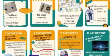 6ο θερινό σχολείο στην Εράτυρα