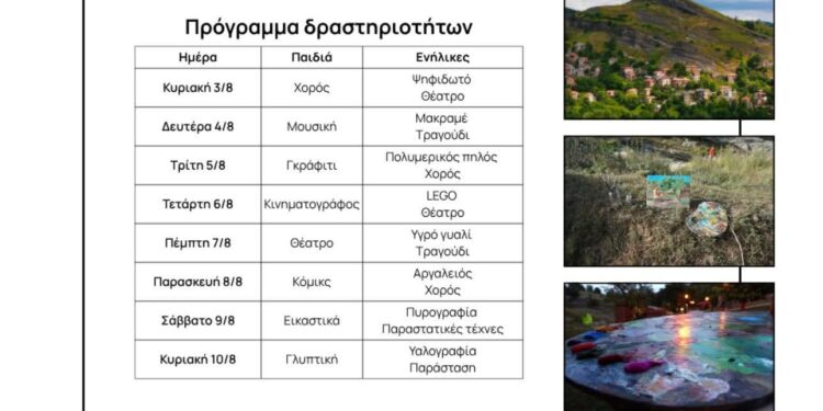 Θερινό Καλλιτεχνικό Σχολείο στον Πεντάλοφο