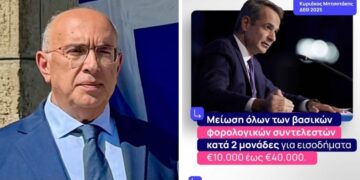 Μιχάλης Παπαδόπουλος: Ουσιαστική στήριξη σε οικογένειες, νέους και νοικοκυριά της ελληνικής κοινωνίας οι ανακοινώσεις στη ΔΕΘ. Πίνακες με τους οικισμούς της Π.Ε. Κοζάνης που καταργείται ο ΕΝΦΙΑ
