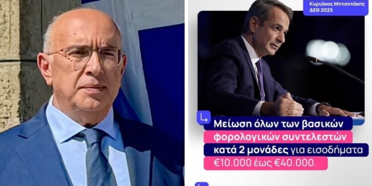 Μιχάλης Παπαδόπουλος: Ουσιαστική στήριξη σε οικογένειες, νέους και νοικοκυριά της ελληνικής κοινωνίας οι ανακοινώσεις στη ΔΕΘ. Πίνακες με τους οικισμούς της Π.Ε. Κοζάνης που καταργείται ο ΕΝΦΙΑ