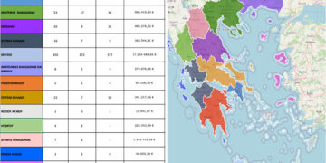 ΟΠΕΚΕΠΕ: Δείτε ανά περιφέρεια πόσα ΑΦΜ πήραν παράνομες επιδοτήσεις – Tα στοιχεία για την Δυτική Μακεδονία