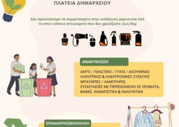 ΔΙΑΔΥΜΑ: Επαναχρησιμοποίηση και Ανακύκλωση στην πράξη στη Δεσκάτη