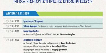 Εγκαίνια Περιφερειακής Δομής Κοζάνης του Μηχανισμού Στήριξης Επιχειρήσεων, παρουσία του υφ.Νίκου Παπαθανάση