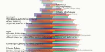 Εκδήλωση με τίτλο «Πολιτισμός και Οικονομία – Η γέφυρα για το Forum 2026» στην Αιανή την Τετάρτη 3 Δεκεμβρίου